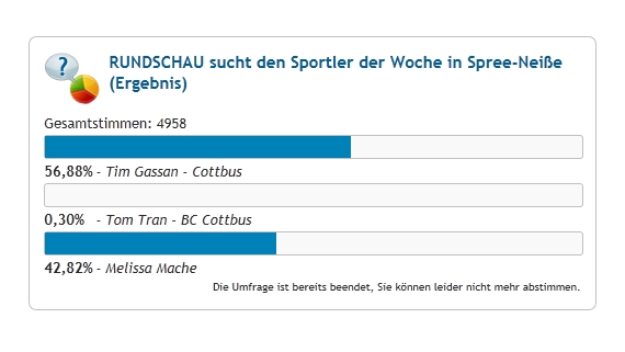 : Aktuelles zum Cottbuser Fechtsport :: Tim Gassan beim Voting vorn :